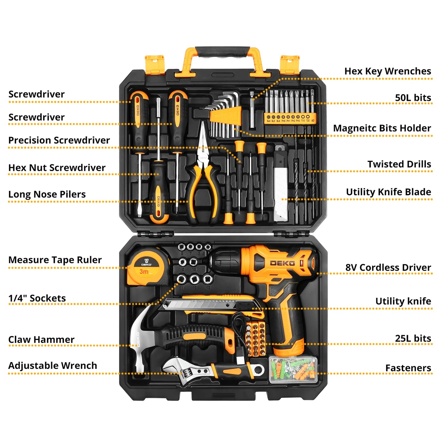 DEKO 126Pcs Power Tool Combo Kits