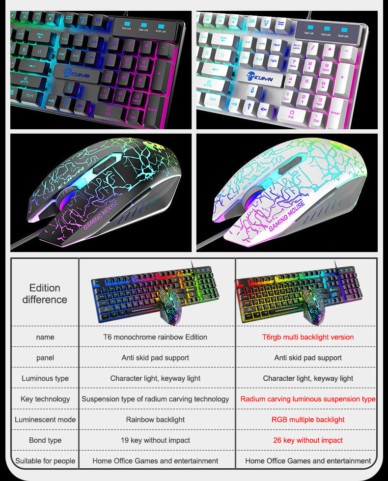 Keyboard And Mouse Set