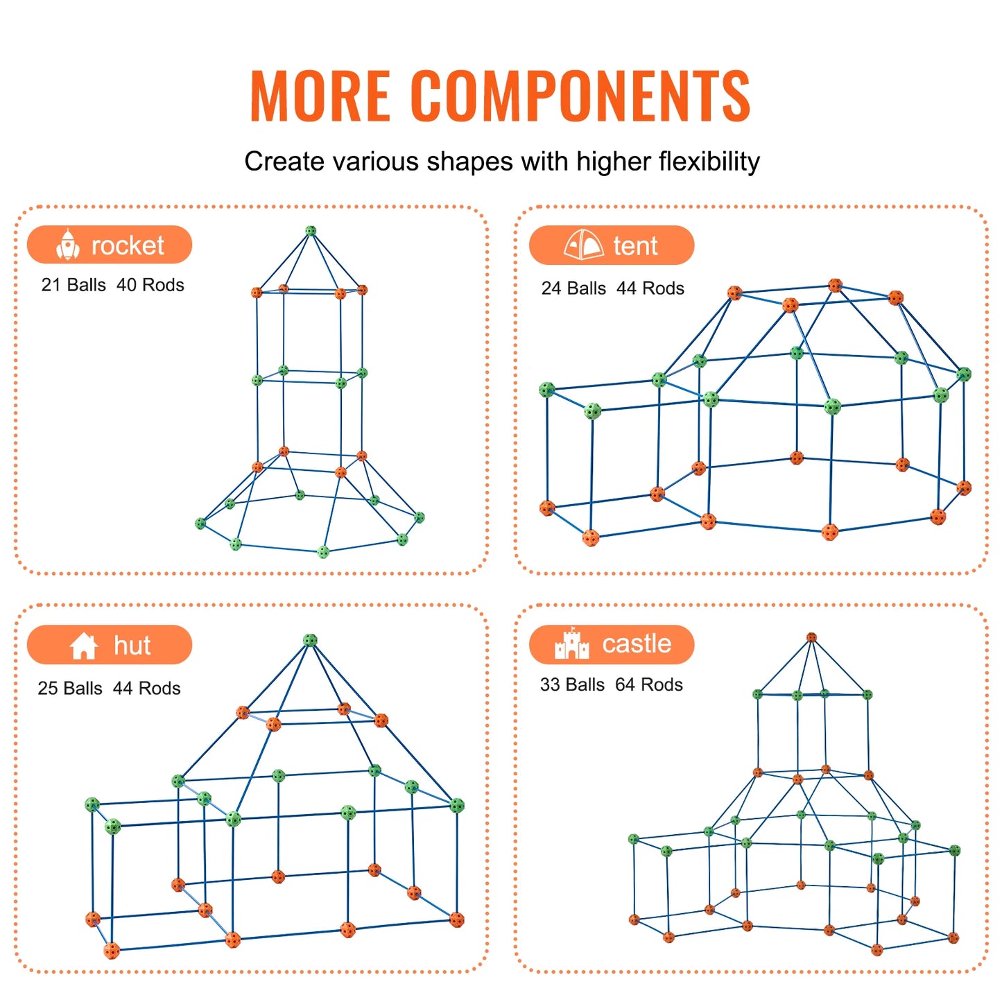 Building Blocks Kids Creative Indoor or Outdoor Play Tent Brick Kit with 80 Rods 40 Balls for DIY Educational Castle Toys
