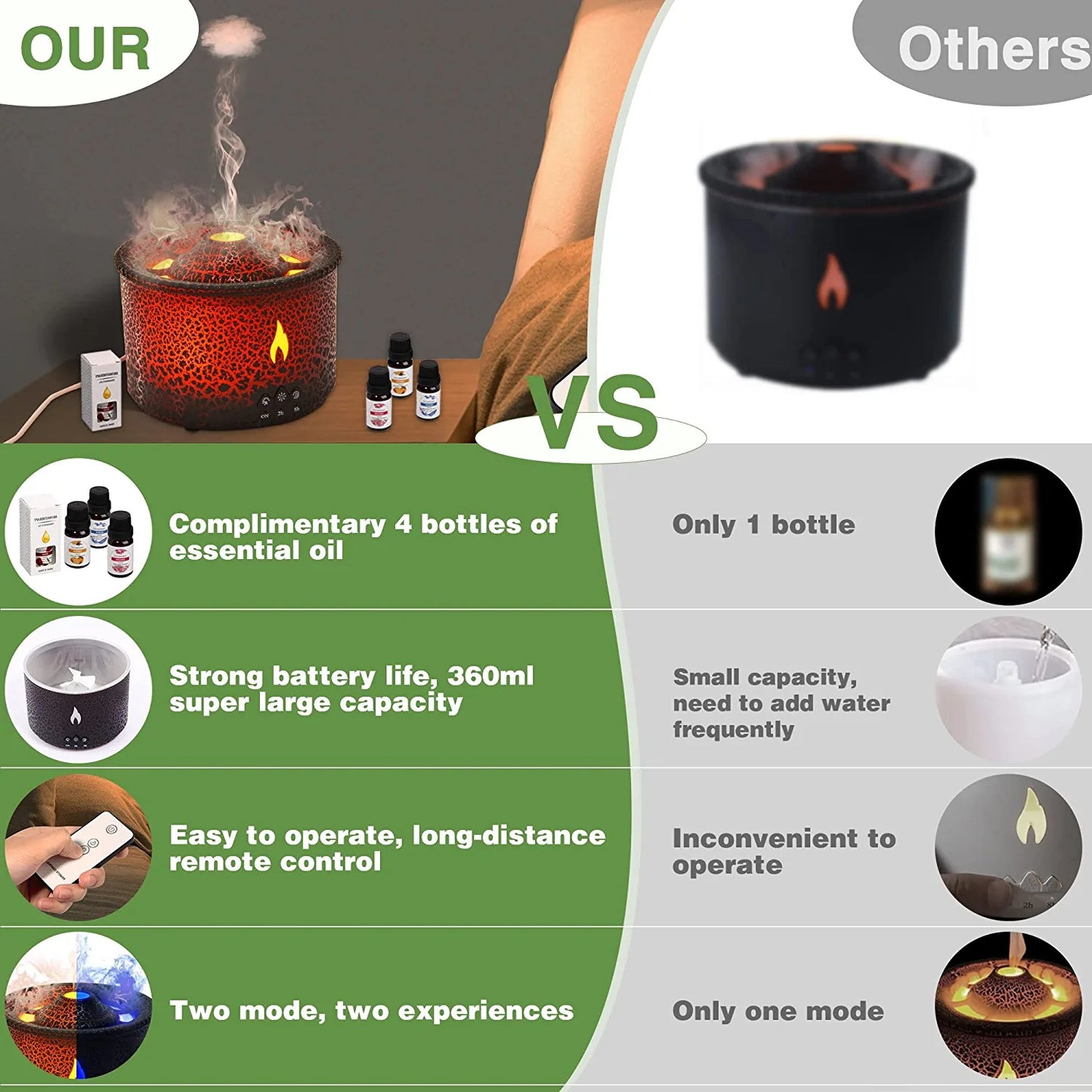 Humidifier air diffuser